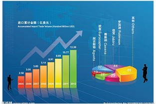 云阳房产网 郑州五一公园